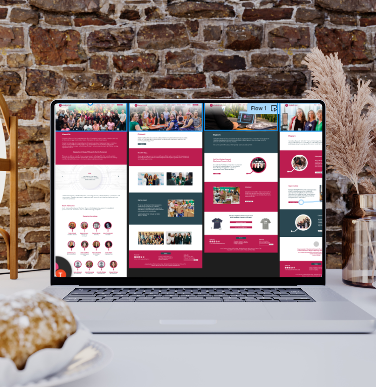 User Experience Website Example